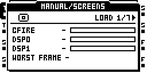 BRAIN: Performance views
