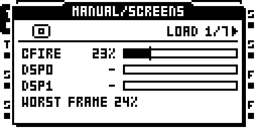 BRAIN performance: load display.