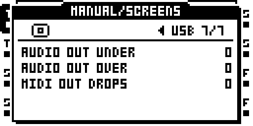 BRAIN performance: USB counters.